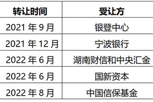 西媒：埃尔莫索出庭指控卢比亚莱斯，后者可能面临6年监禁